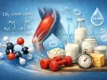 Kwas mlekowy (lactic acid) w mięśniach, mleko, ser, jogurt, hantle i stoper.