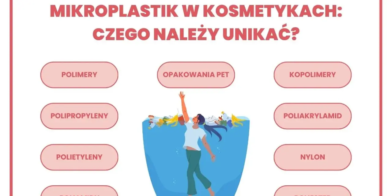 Unikaj kosmetyków z mikroplastikiem: polimery, polipropyleny, polietyleny, poliamidy, opakowania PET, kopolimery, poliakrylamid, nylon, poliester.
