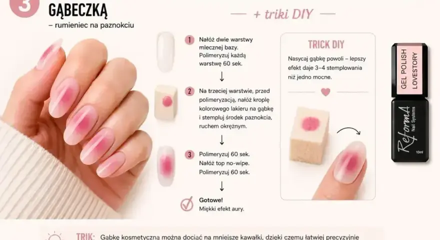 Jak przedłużyć paznokcie? Tutorial krok po kroku z gąbeczką dla efektu "rumieńca" na paznokciach.