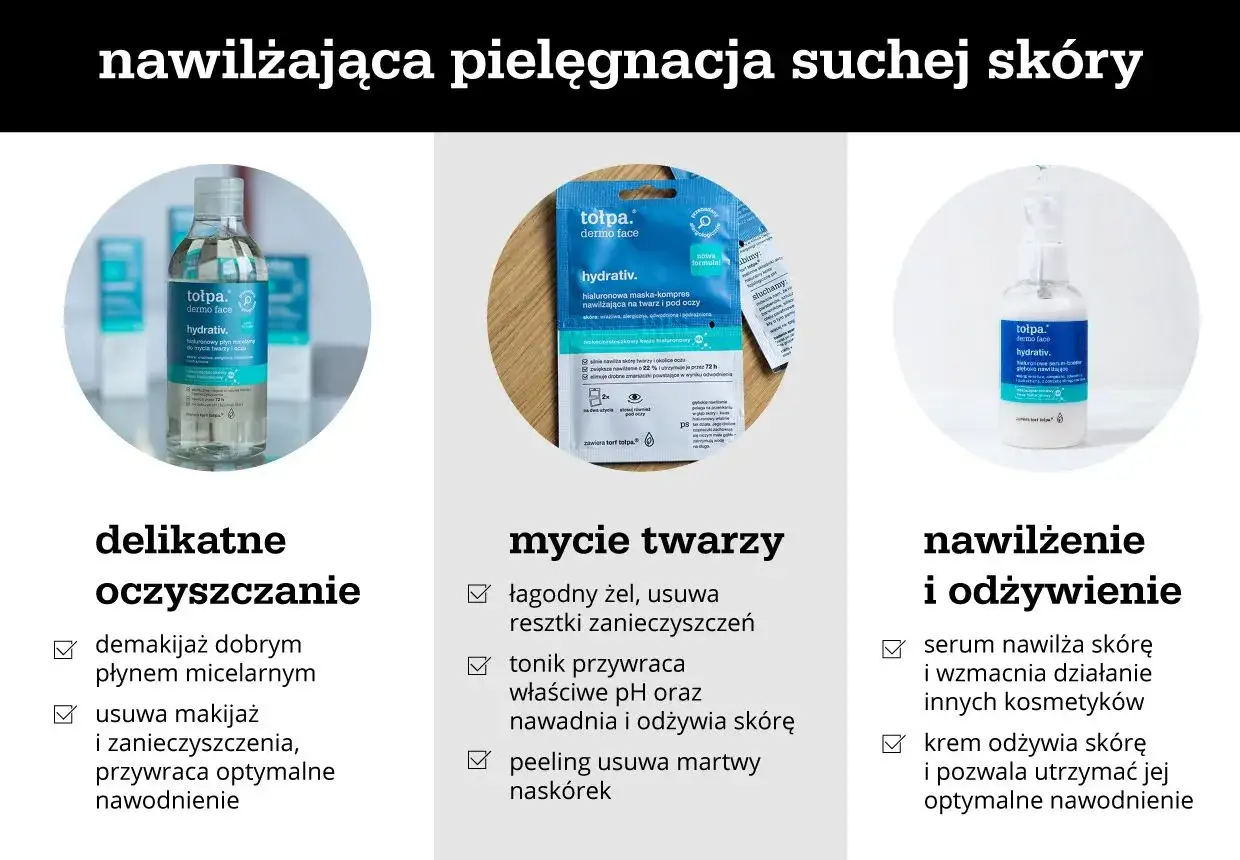 Płyn micelarny, maska i serum do twarzy. Nawilżająca pielęgnacja dla suchej skóry, która przywraca optymalne nawodnienie i odżywia.