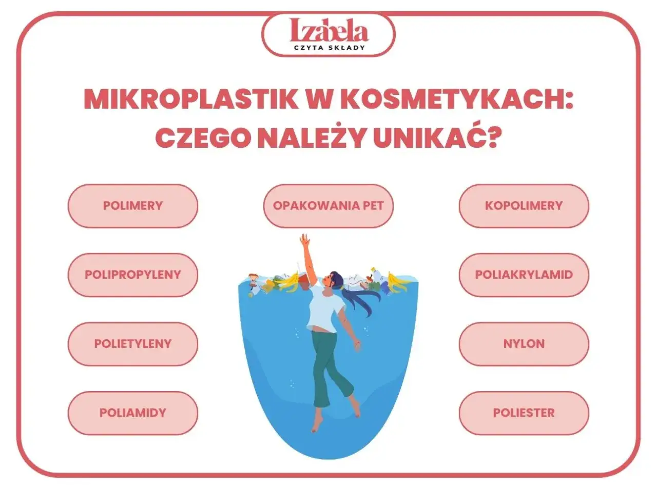 Unikaj kosmetyków z polimerami, polipropylenami, polietylenami, poliamidami, opakowaniami PET, kopolimerami, poliakrylamidem, nylonem i poliestrem. To składniki, które mogą zawierać mikroplastik.